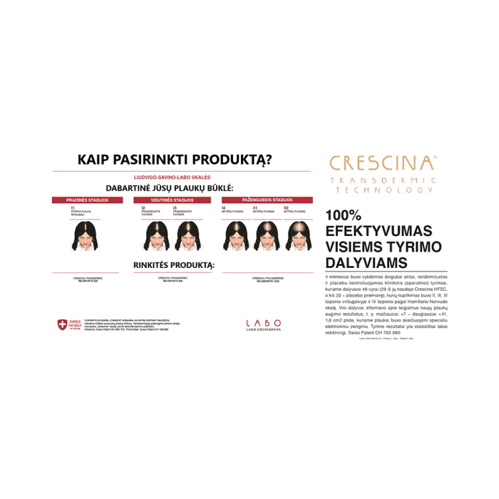 CRESCINA ampulių kompleksas moterims TRANSDERMIC COMPLETE TREATMENT 500, 40 ampulių-1