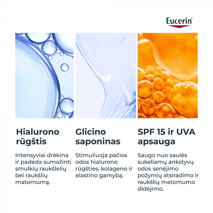 EUCERIN dieninis veido kremas HYALURON-FILLER +3x EFFECT sausai odai, SPF 15, papildymo pakuotė, 50 ml-2